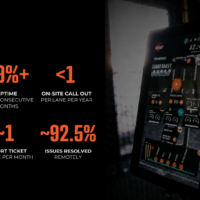 Reliability of BatFast Sports Simulators